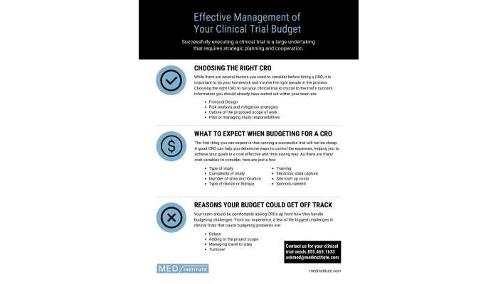 Effective Management of Your Clinical Trial Budget