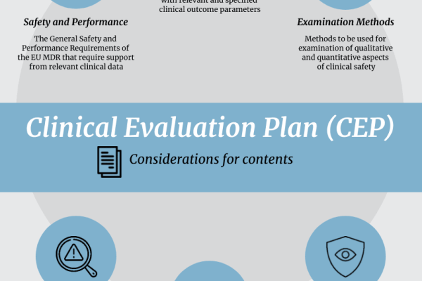 Clinical Evaluation Plan (CEP): 6 Content Considerations